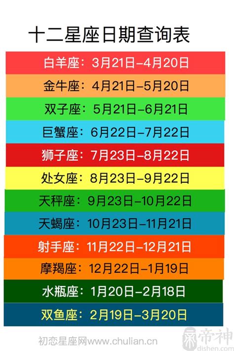 11月22號什麼星座|【十二星座日期/月份表】想要查星座生日是幾號？快。